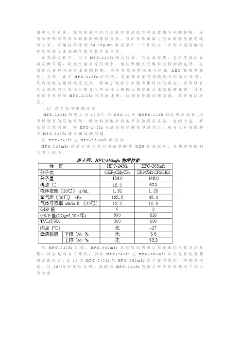 245fa和环戊烷发泡