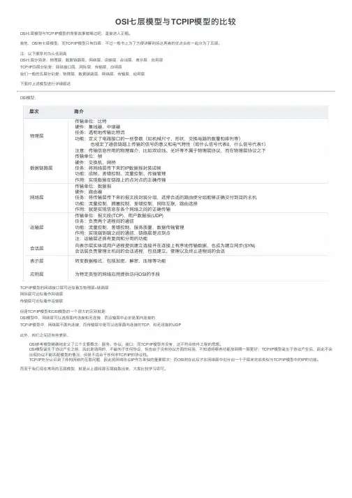 OSI七层模型与TCPIP模型的比较