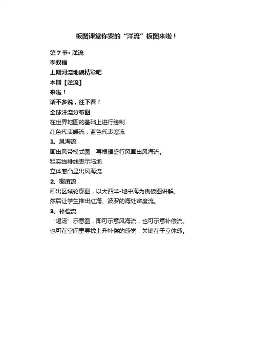 板图课堂你要的“洋流”板图来啦！