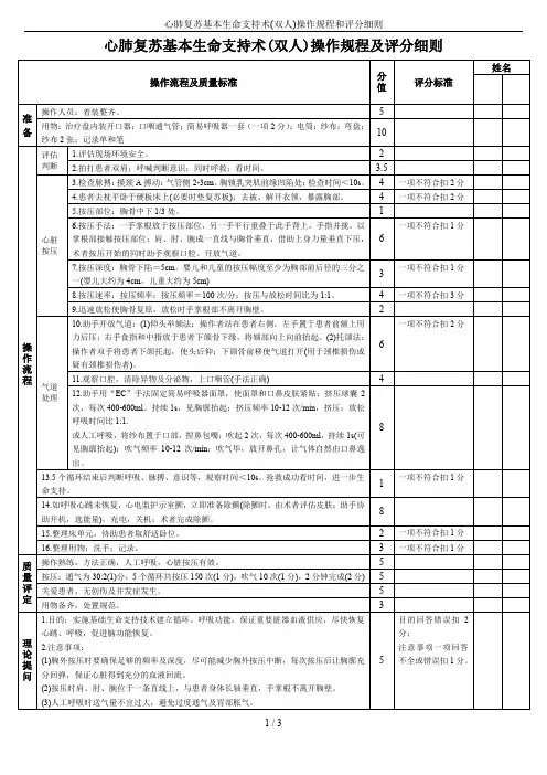 心肺复苏基本生命支持术(双人)操作规程和评分细则