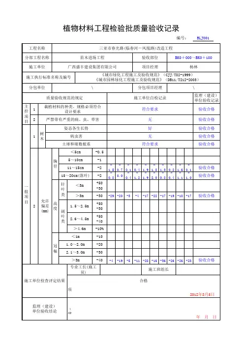 苗木进场检验批质量验收记录