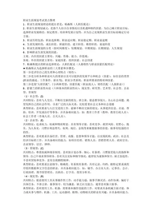 职业生涯规划考试重点整理