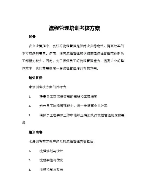 流程管理培训考核方案