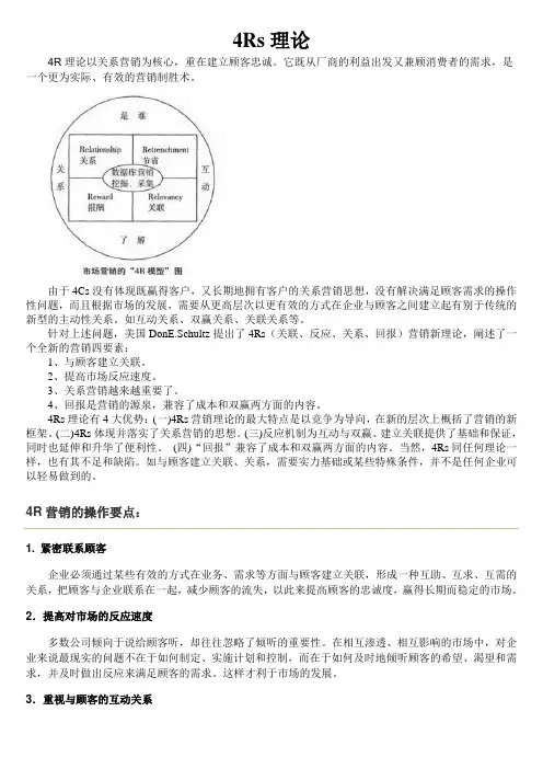 网络营销 4Rs理论
