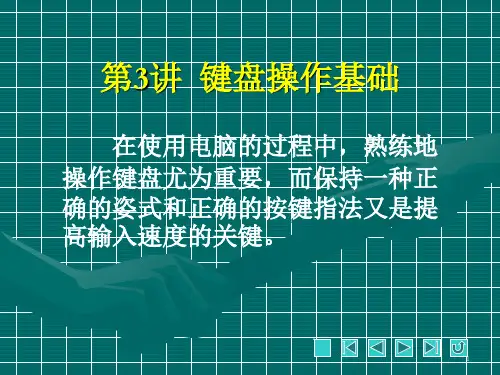 汉字录入ppt课件