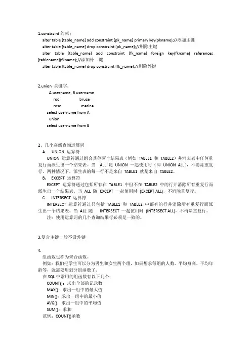 Oracle数据库 知识点总结