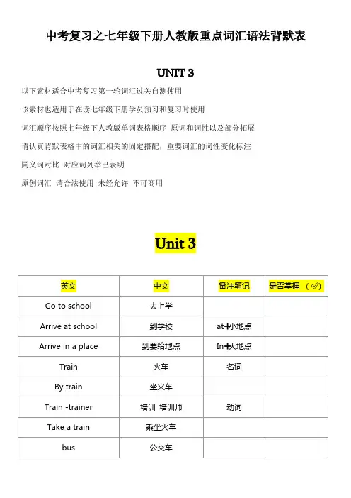 中考英语一轮复习之七年级下册人教版重点词汇语法背默表+Unit+3