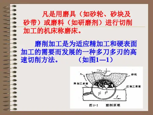 磨床基本知识ppt课件