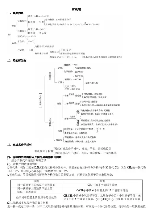 高一化学必修二第七章有机知识点和题总结