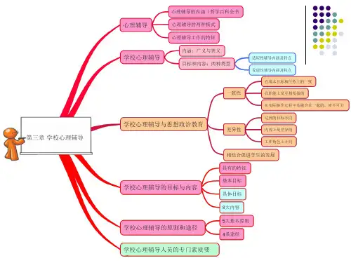 第三章 学校心理辅导