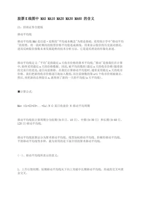 股票k线图中mama ma ma ma 的含义