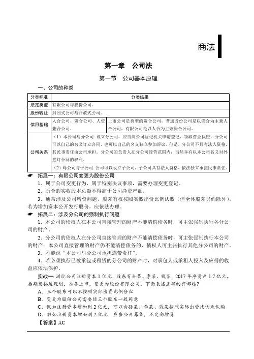 2019年强化讲义-第01节商经法-公司法 公司基本原理(1)-汪华亮