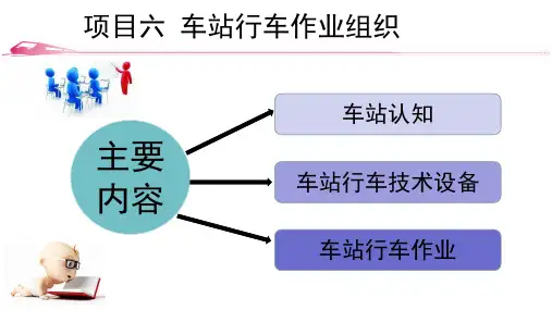 《城市轨道交通行车组织》 (8)