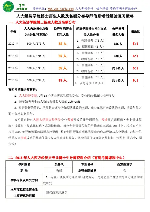 人民大学经济学院西方经济学专业考博招生人数导师资料复习笔记-育明考研考博