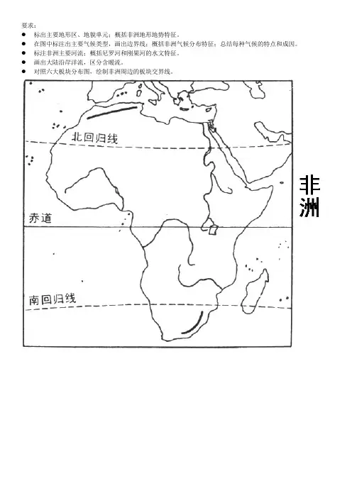世界各区域空白图