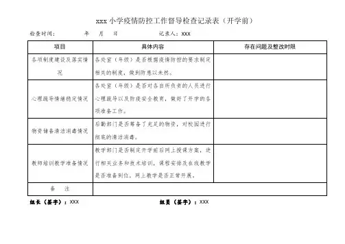 xxx小学疫情防控工作督导检查记录表