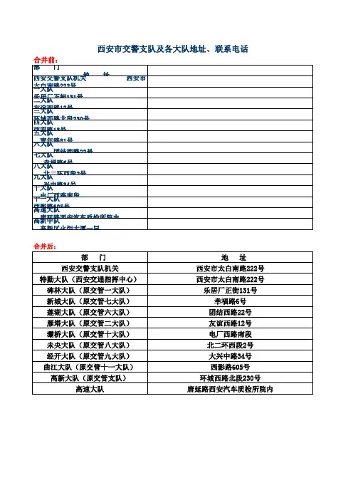 西安市交警支队及各大队地址、联系电话