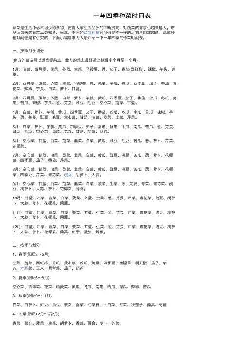 一年四季种菜时间表