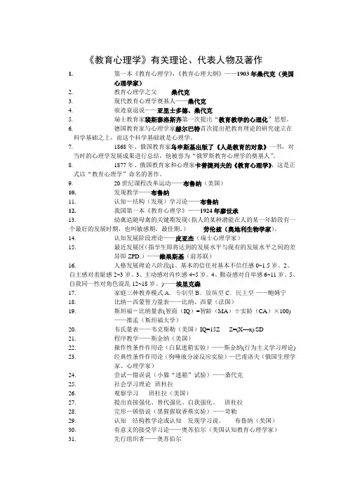 教育学心理学部分人物