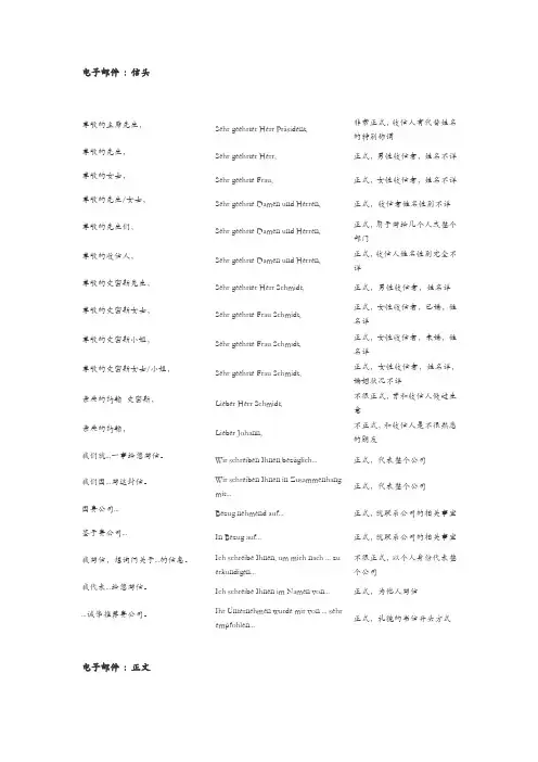 德语邮件书写格式及德语语法 第一虚拟式和第二虚拟式