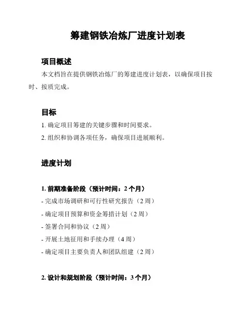 筹建钢铁冶炼厂进度计划表