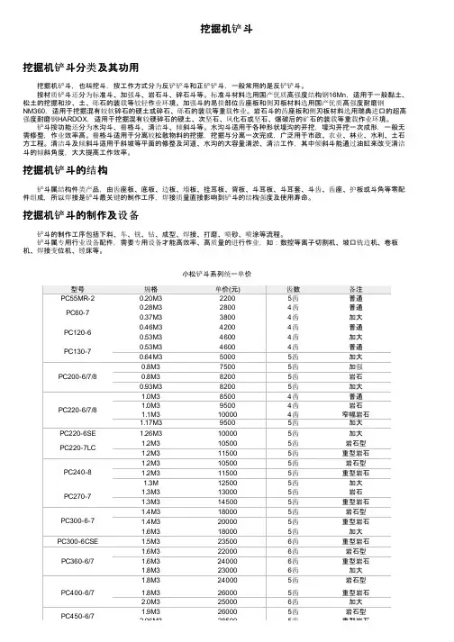 挖掘机铲斗——精选推荐