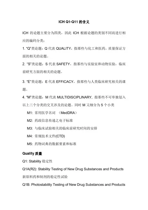 ICH_简介