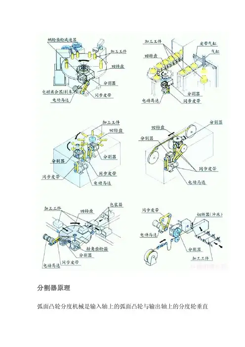 分割器原理——精选推荐