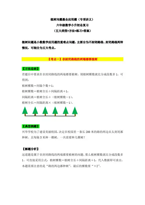 植树问题专项讲义(五大类型+方法+练习+答案)六年级数学小升初总复习