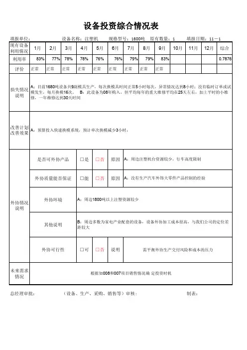 设备产能分析表
