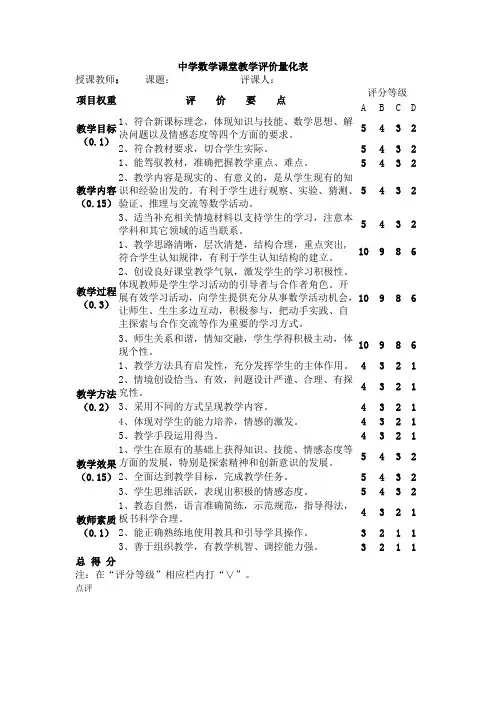中学数学课堂教学评价量化表
