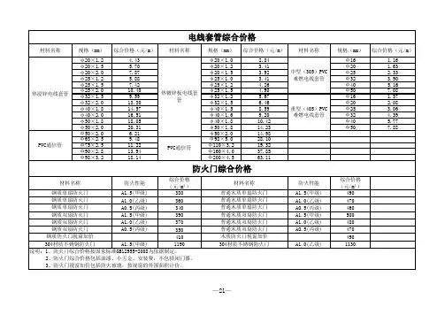 2014年4季综广州地区建设工程常用材料综合价格_穗建造价2015【5】号