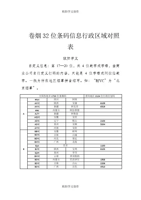 卷烟32位条码信息行政区域对照表