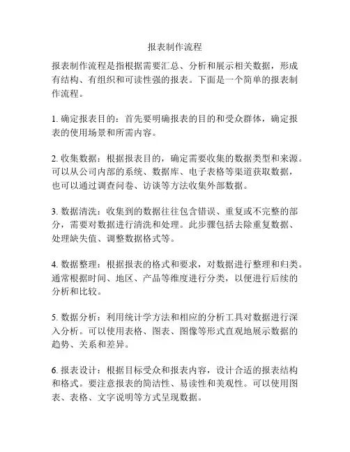 报表制作流程
