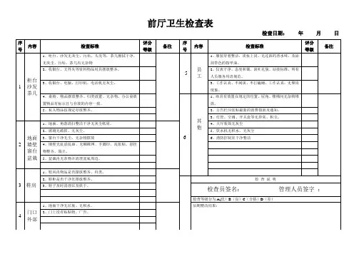 (完整word版)卫生检查表