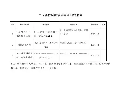 转作风抓落实自查问题清单