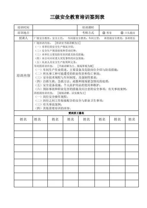 (05-2)三级安全教育培训签到表