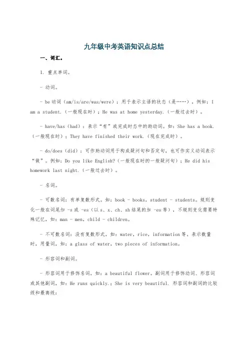 九年级中考英语知识点总结