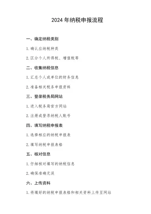 2024年纳税申报流程