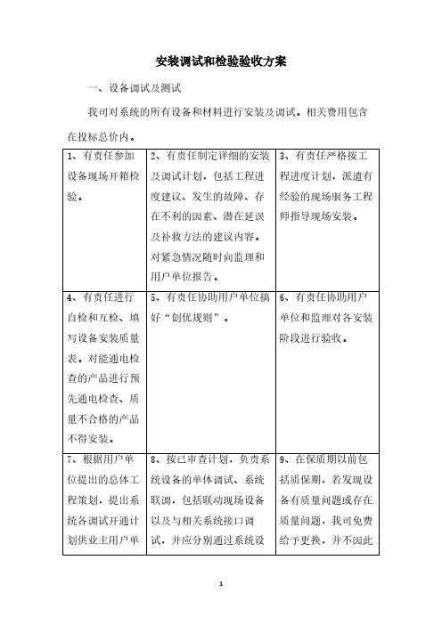 安装调试和检验验收方案