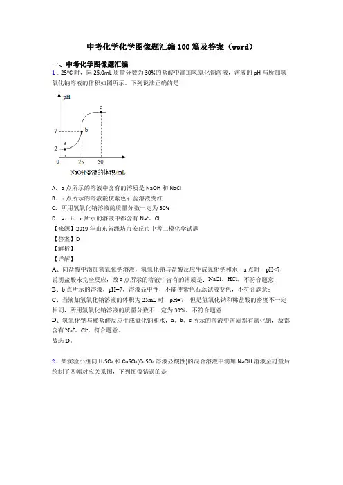 中考化学化学图像题汇编100篇及答案(word)