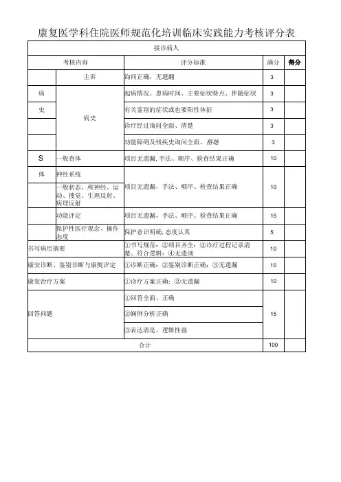康复医学科住院医师规范化培训临床实践能力考核评分表