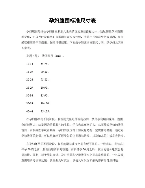 孕妇腹围标准尺寸表