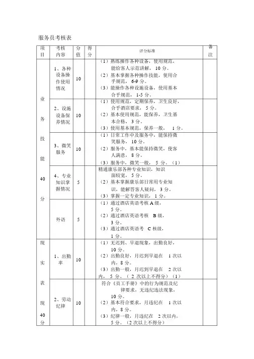 服务员考核表
