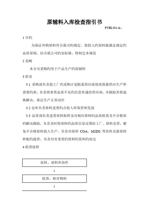 原辅料入库检验指导书