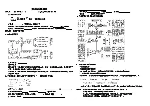 复习激素调节学案+习题(带答案)