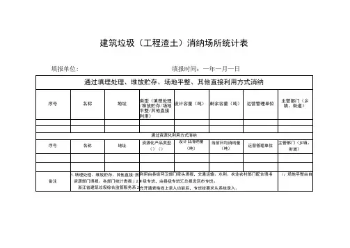 建筑垃圾工程渣土消纳场所统计表