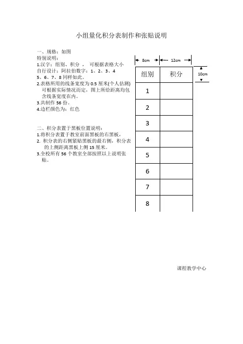 量化积分表格设计