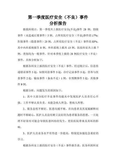 医疗安全不良事件分析报告
