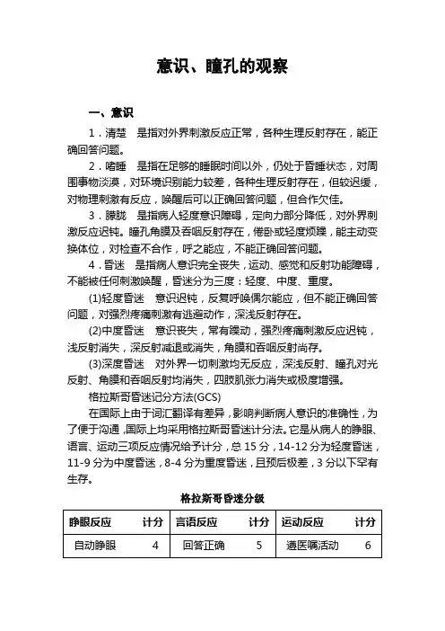 意识、瞳孔